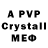 Бутират GHB Casual Fool